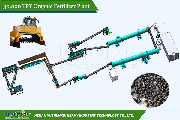 30000 TPY organic fertilizer granulation plant design
